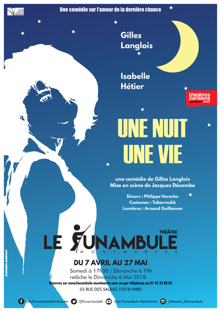 Une nuit, une vie au Théâtre du Funambule