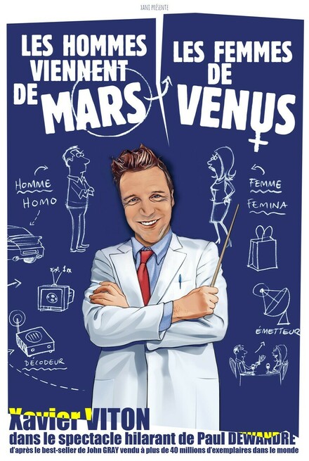 Les hommes viennent de Mars, les Femmes de Venus au Théâtre Trianon