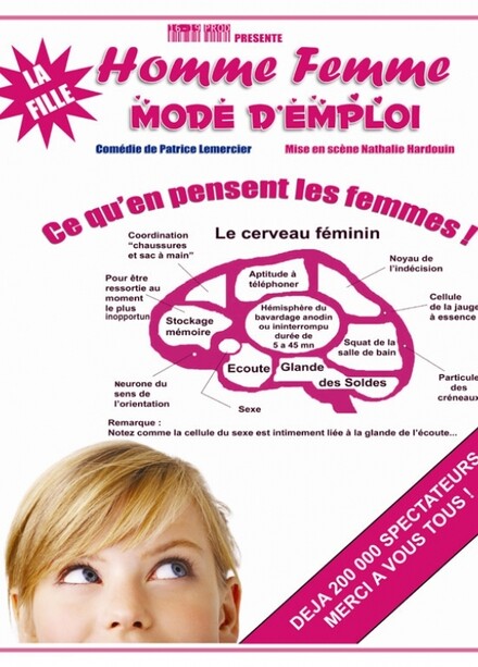 Homme femme, mode d'emploi - Ce qu'en pensent les femmes au Théâtre Comédie La Rochelle