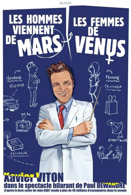 « Les hommes viennent de Mars, les Femmes de Venus » au Théâtre La compagnie du Café-Théâtre