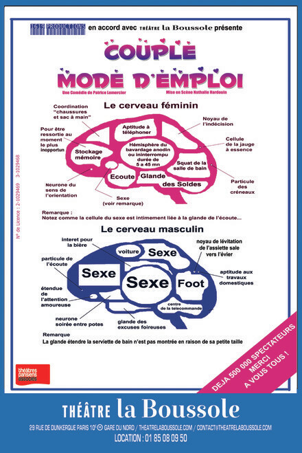 Couple mode d'emploi au Théâtre La Boussole