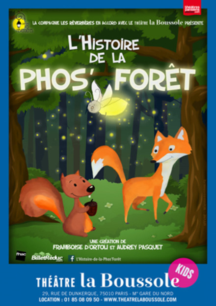 L'Histoire de la Phos'Forêt au Théâtre La Boussole